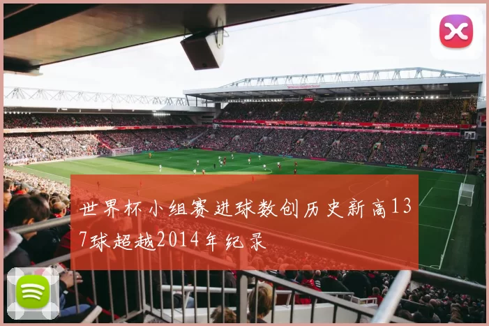 世界杯小组赛进球数创历史新高137球超越2014年纪录